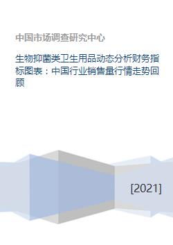 生物抑菌類衛生用品市場動態 財務指標、銷售行情與未來趨勢分析